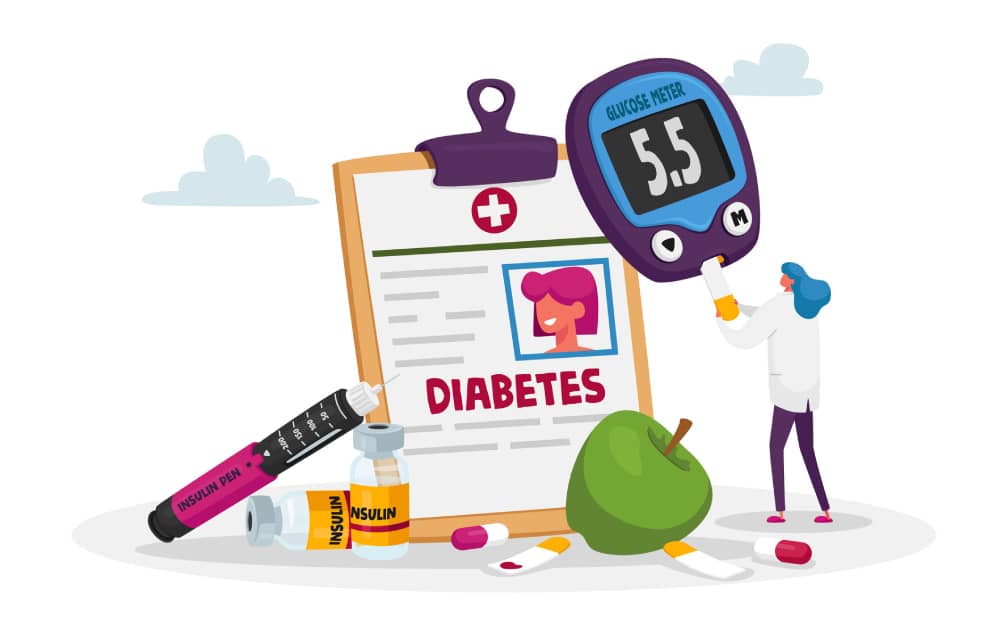 Illustration showcasing various elements associated with diabetes, including blood glucose monitor, healthy food choices, insulin vial, representing different aspects of managing and understanding diabetes.